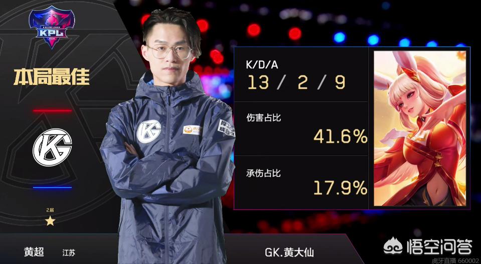 得分的终结 得分的终结